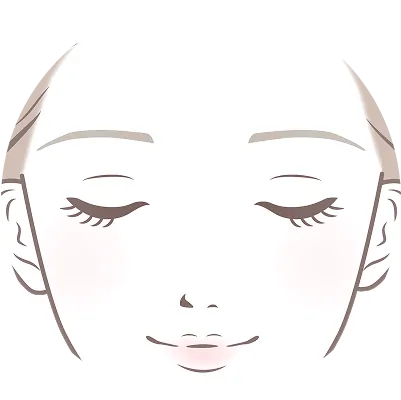 肌のハリ・弾力低下